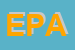 Logo di EASYPROVIDERCOM PSC ARL