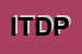 Logo di INFORMATICA e TELEMATICA DATACONSULT PICCOLA SOCIETA-COOPERATIVA A RL