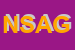 Logo di NEXA SAS DI ANTONINI GIORGIA e C