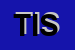 Logo di TDA INFORMATICA SRL