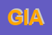 Logo di GIANNOLA