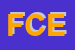 Logo di FABIANI CDL ENRICO