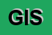 Logo di GESTNORD INTERMEDIAZIONE SIM