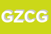 Logo di GIORGIO ZIEMACKI CONSULTING GROUP PS SRL