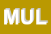 Logo di MULTIPLA