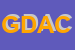 Logo di GIORGIO DESING AGENZIA CONSULENZA MARKETING E PROGETTAZIONE DI MOBILI DI RUGGERI M