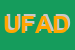 Logo di UFFICI FIANANZIARI AGENZIA DOGANE