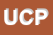 Logo di UISP -COMITATO PROVINCIALE