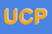 Logo di UISP -COMITATO PROVINCIALE