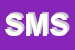 Logo di SALUS MEDICA SRL