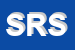 Logo di SERAFINI e REGGIANI SNC