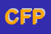 Logo di CENTRO FISIOTERAPICO PESARESE SRL