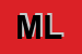 Logo di MAGARO-LUIGI