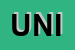 Logo di UNILIT