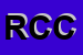 Logo di RUMON CONSORZIO COOPERATIVO