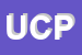 Logo di UST CISL PESARO