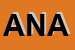 Logo di ASSOCIAZIONE NARCONON ASTORE