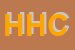 Logo di HIP HOP CONNECTION