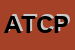 Logo di A T C PS AMBITO TERRITORIALE CACCIA