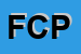 Logo di FERRARI CLUB PESARO