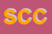 Logo di SACCHETTO C (SOC COOPRL)