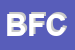 Logo di BETTINI FRANCA e C SNC