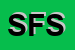 Logo di SALOTTI FEDERICI SRL