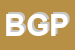 Logo di BAR GIANET-S PUB