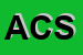 Logo di ARKANSAS CORPORATION SRL