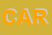 Logo di CARMES (SRL)