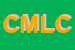 Logo di CIBUS DI MILIFFI LUCA e C