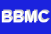Logo di BBM DI BALDELLI MEA E C SNC