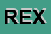 Logo di REXARTIS