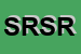Logo di SISTEMI RELAX DI STEFANO RAFFAELLI