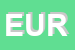 Logo di EUROIMPIANTI