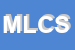 Logo di MULERI LUCIANO e C SNC