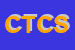 Logo di CELANI TITOVEZIO e C SNC