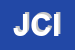 Logo di JOLLY CASA INTERNATIONAL (SRL)