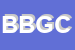 Logo di BG DI BADIOLI GIANCARLO e C SAS