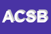 Logo di ALPA CAMPING SNC DI BROCCOLI e C