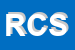 Logo di ROCCHE COSTAMAGNA SS