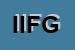 Logo di IGF ITALSTAMPI DI FABBRI GIANCARLO e C SNC