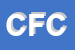 Logo di CIMARELLI FABRIZIO e C (SNC)