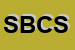 Logo di SABBATINI BRUNO e C SNC