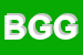Logo di BAGNATI GUIDUCCI GAETANA