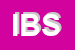 Logo di INDEL B SPA
