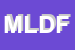 Logo di METE LIVIA e DARA FLORA SDF