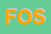 Logo di FOSCHI SRL