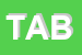 Logo di TABU SPA