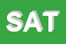 Logo di SAT SRL